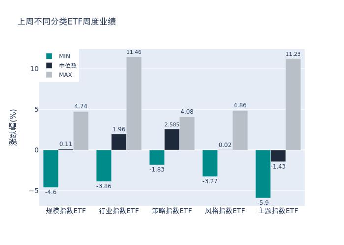 沪深300指数基金排名前十名（沪深300指数基金排名前十名怎么买）