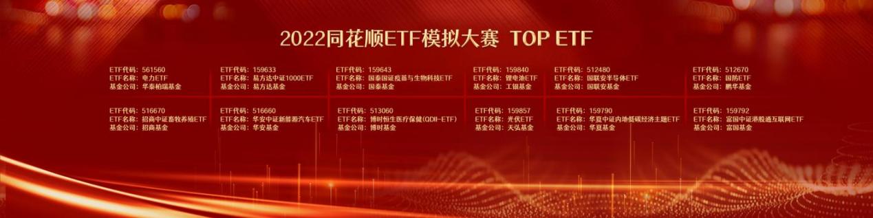 基金大赛如何投资(基金定投大赛)插图1 基金大赛如何投资(基金定投大赛)