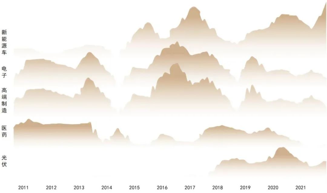 2020基金公司排行榜前50名（2020年基金公司排行榜前二十名）