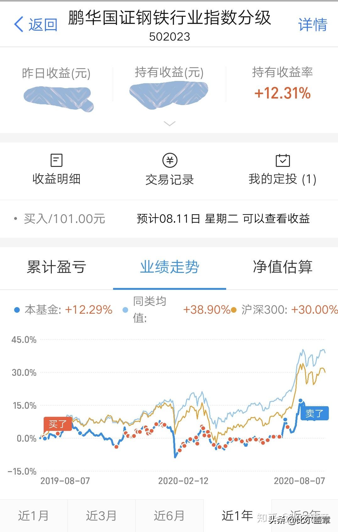 支付宝基金怎样赚钱（支付宝基金怎样赚钱快）