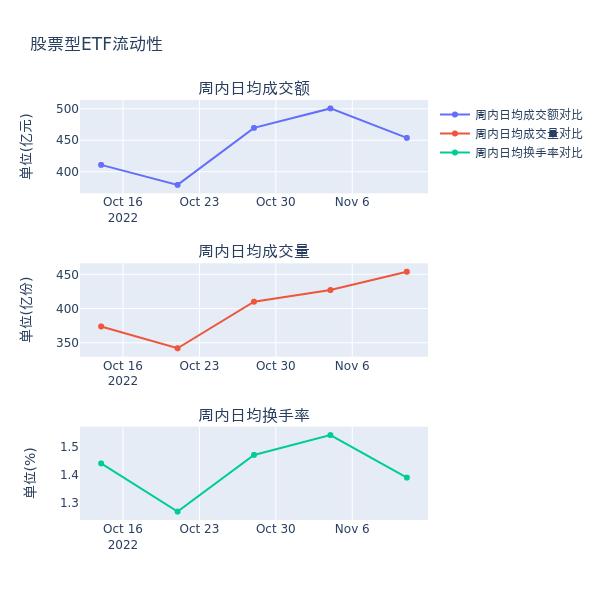 沪深300指数基金排名前十名（沪深300指数基金排名前十名怎么买）