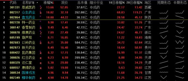 今年基金行情怎么样(现在基金行情好吗)插图1 今年基金行情怎么样(现在基金行情好吗)