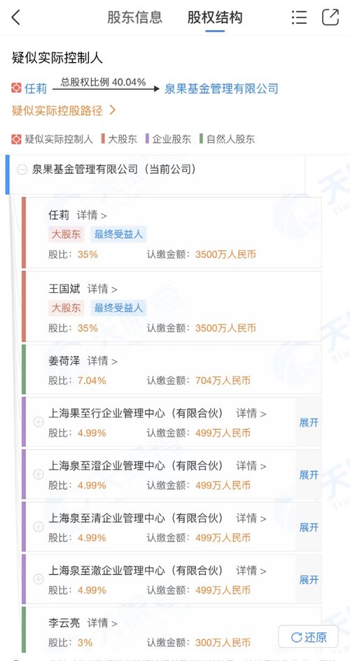 泉果基金桃源一期能买吗插图1 泉果基金桃源一期能买吗