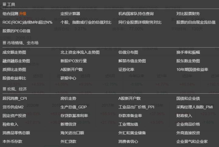 基金看盘软件哪个好（基金看什么盘）