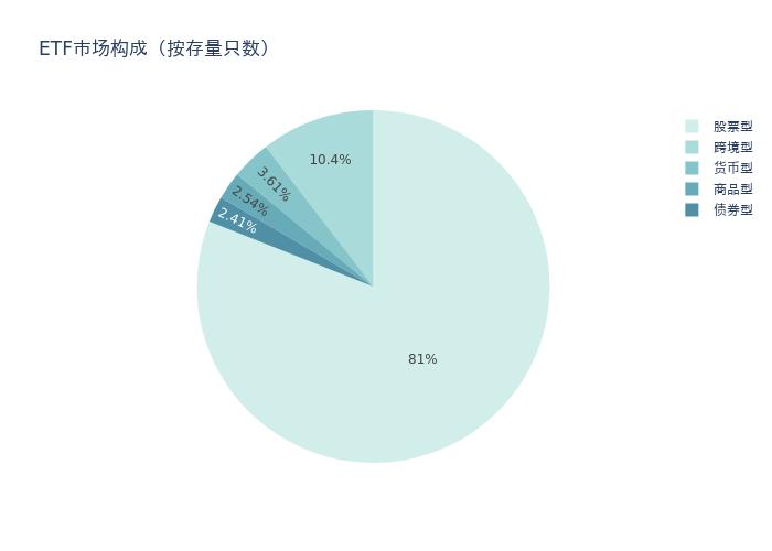沪深300指数基金排名前十名（沪深300指数基金排名前十名怎么买）