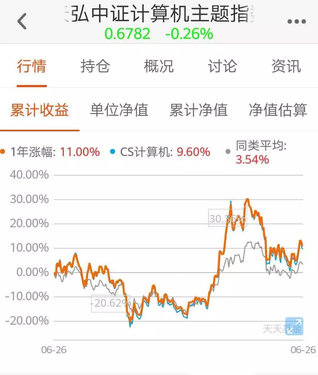 tmt是什么意思啊