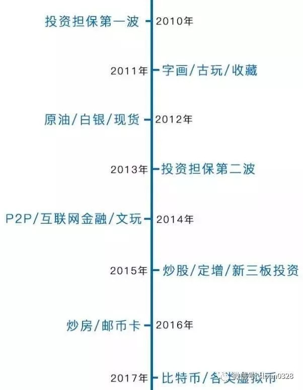 如何选股知乎(股票论坛哪个最好知乎)插图 如何选股知乎(股票论坛哪个最好知乎)