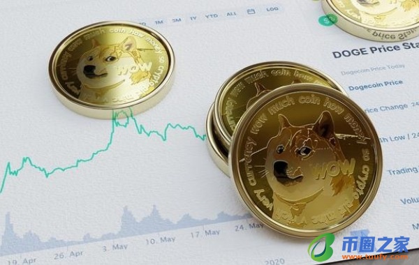 2021年比特币价位(比特币2021年价格是多少)