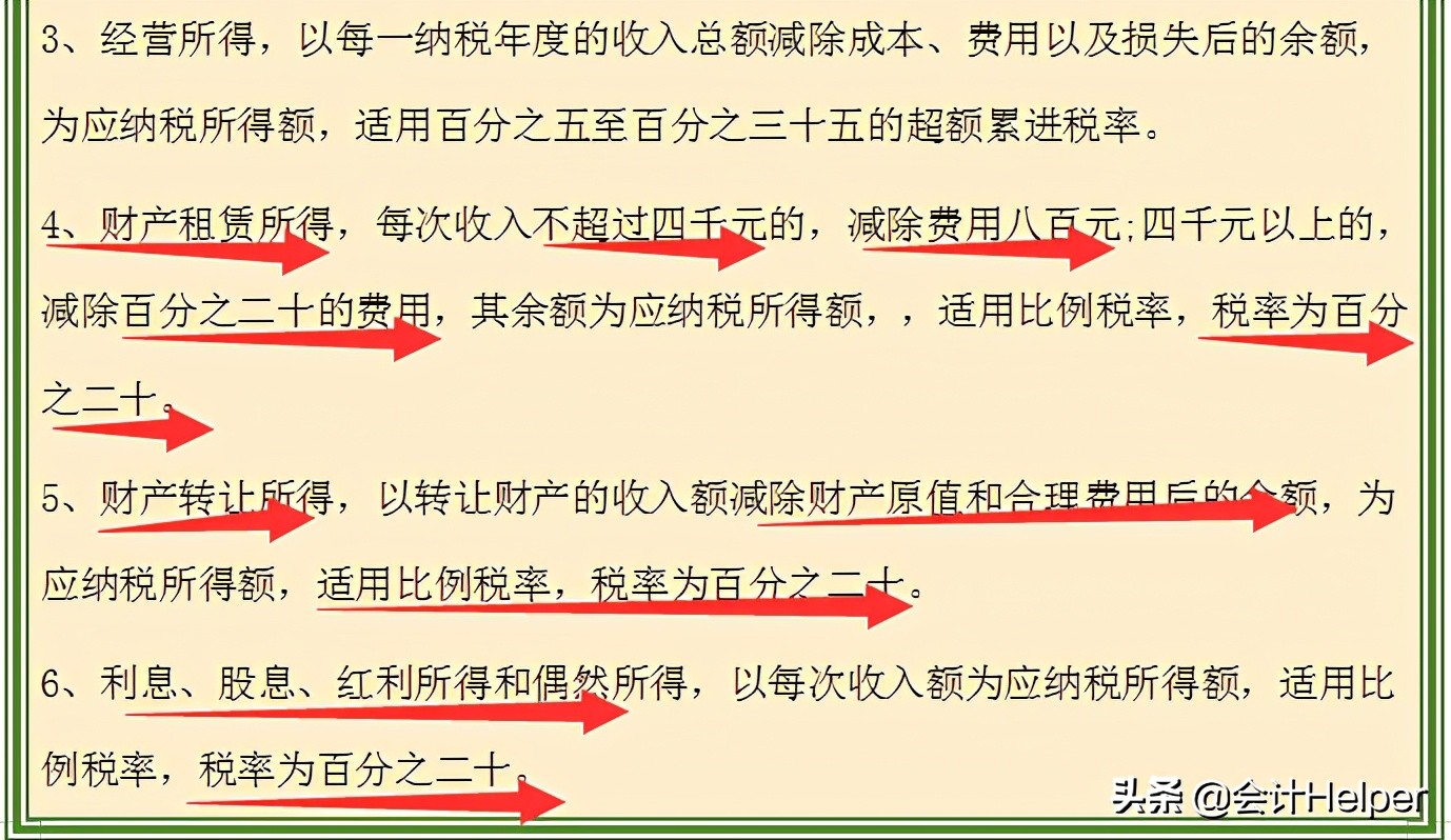 最新个人所得税税率表（最新个人所得税税率表2021）