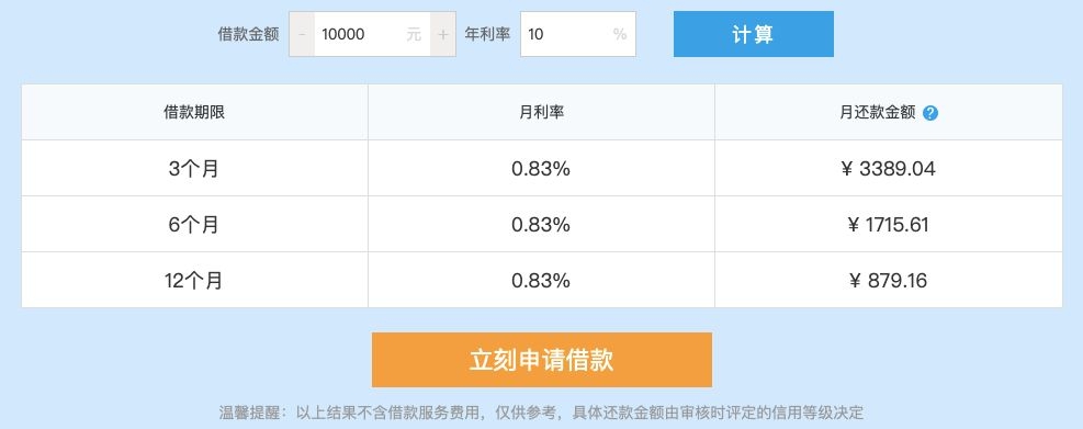 拍拍贷的借款利率是多少（拍拍贷实际利率是多少）