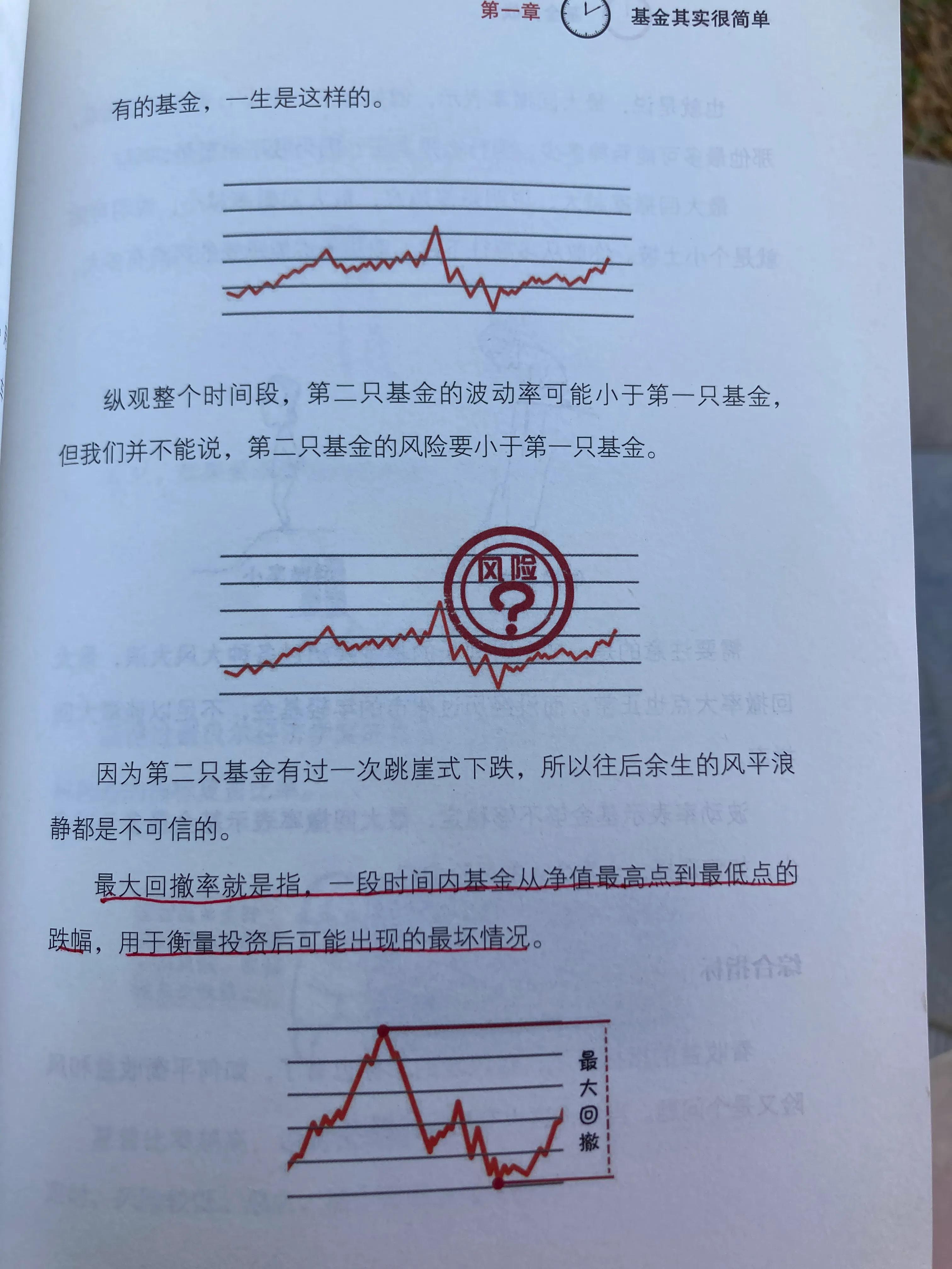 基金入门基础知识书籍（基金知识入门基础知识书籍）