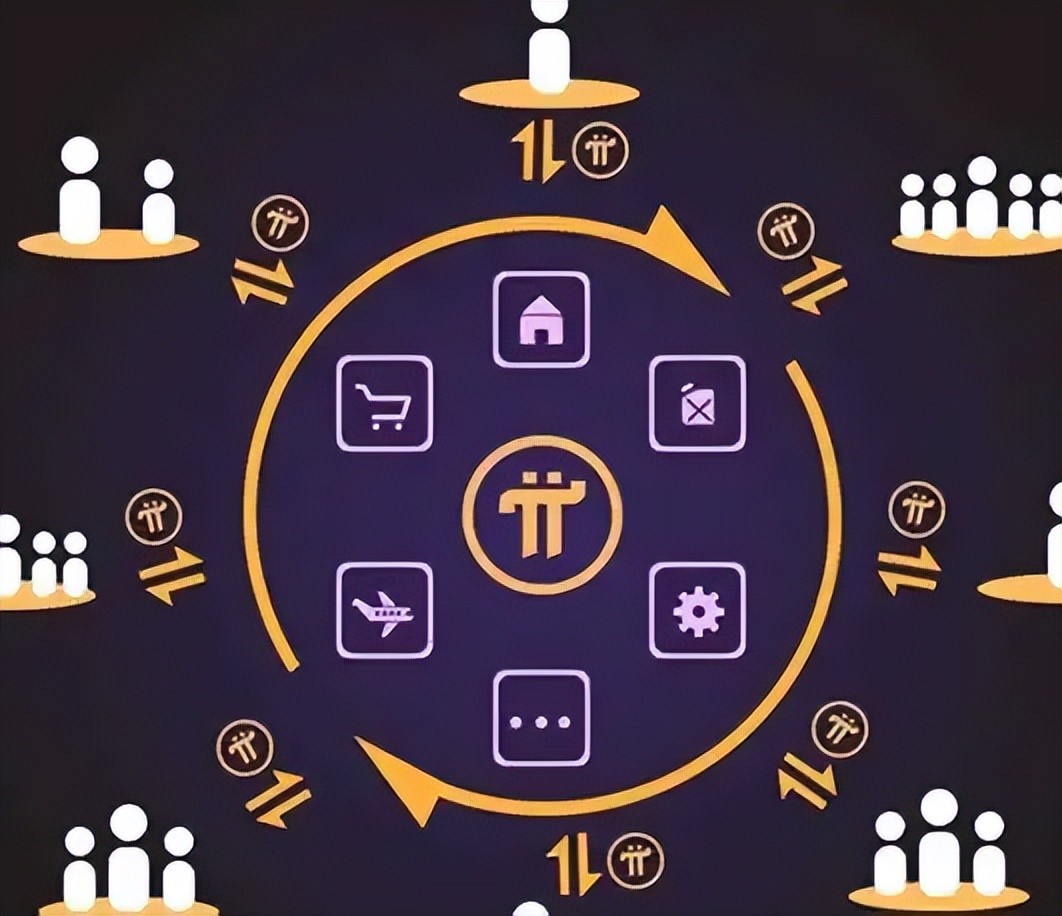 pi币多少钱一个（PI币一个多少钱）