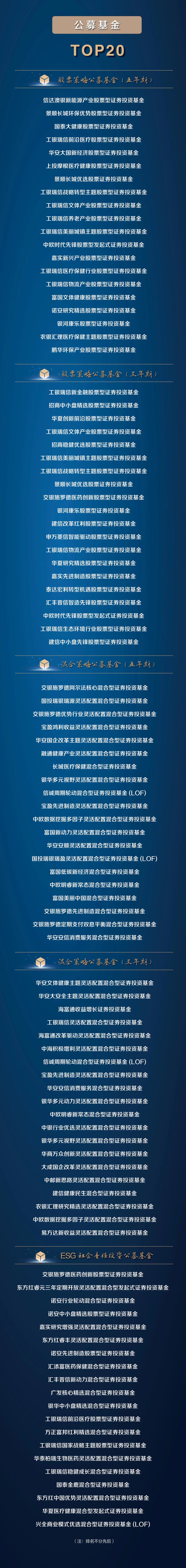 2022基金报名官网入口(基金报名入口2021官网)插图2 2022基金报名官网入口(基金报名入口2021官网)