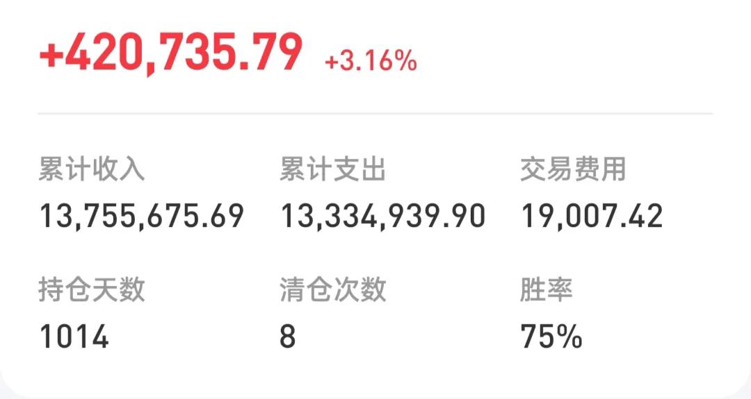 新手怎样炒股票入门（新手入门怎么炒股）