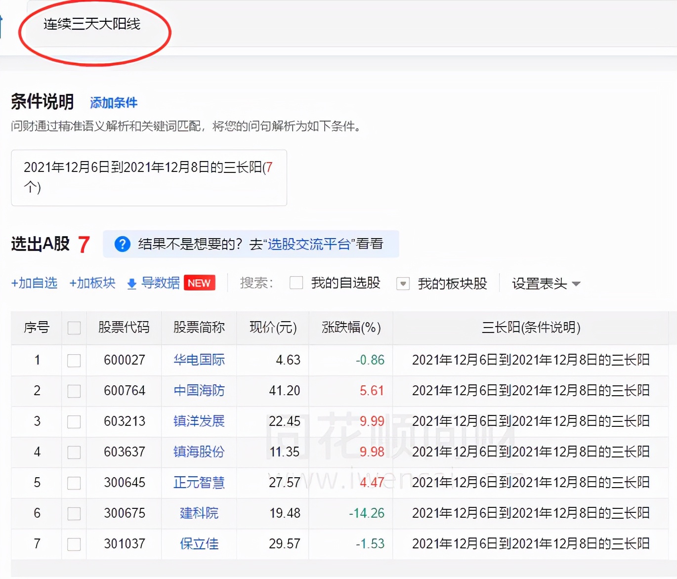 基金看盘软件哪个好（基金看什么盘）