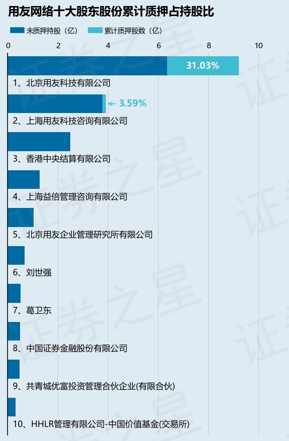 十大证券app排行榜（排名第一的证券app）