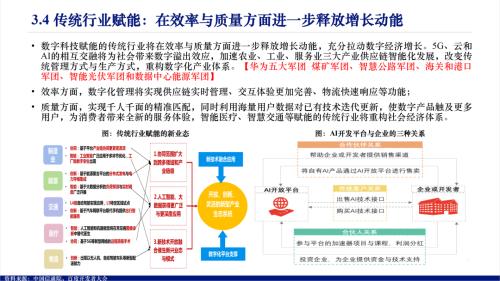 数字经济包括哪些行业（数字经济包括哪些行业从业资格）