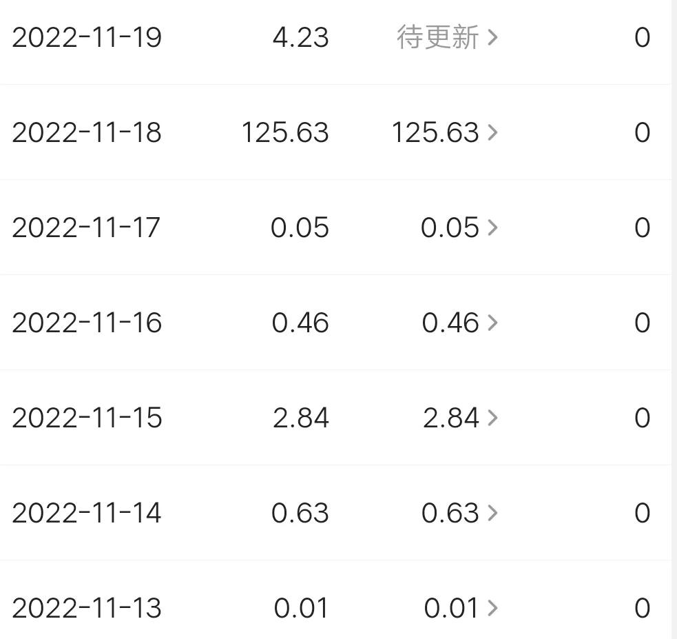 10分钟赚100元（10分钟赚100元的软件）