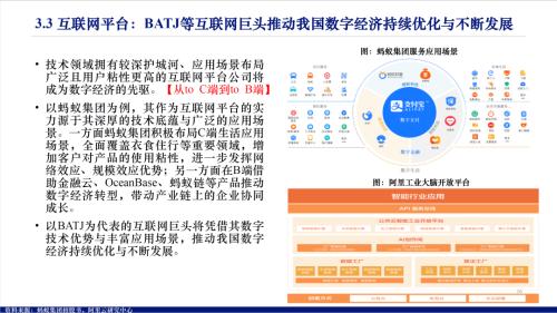 数字经济包括哪些行业（数字经济包括哪些行业从业资格）