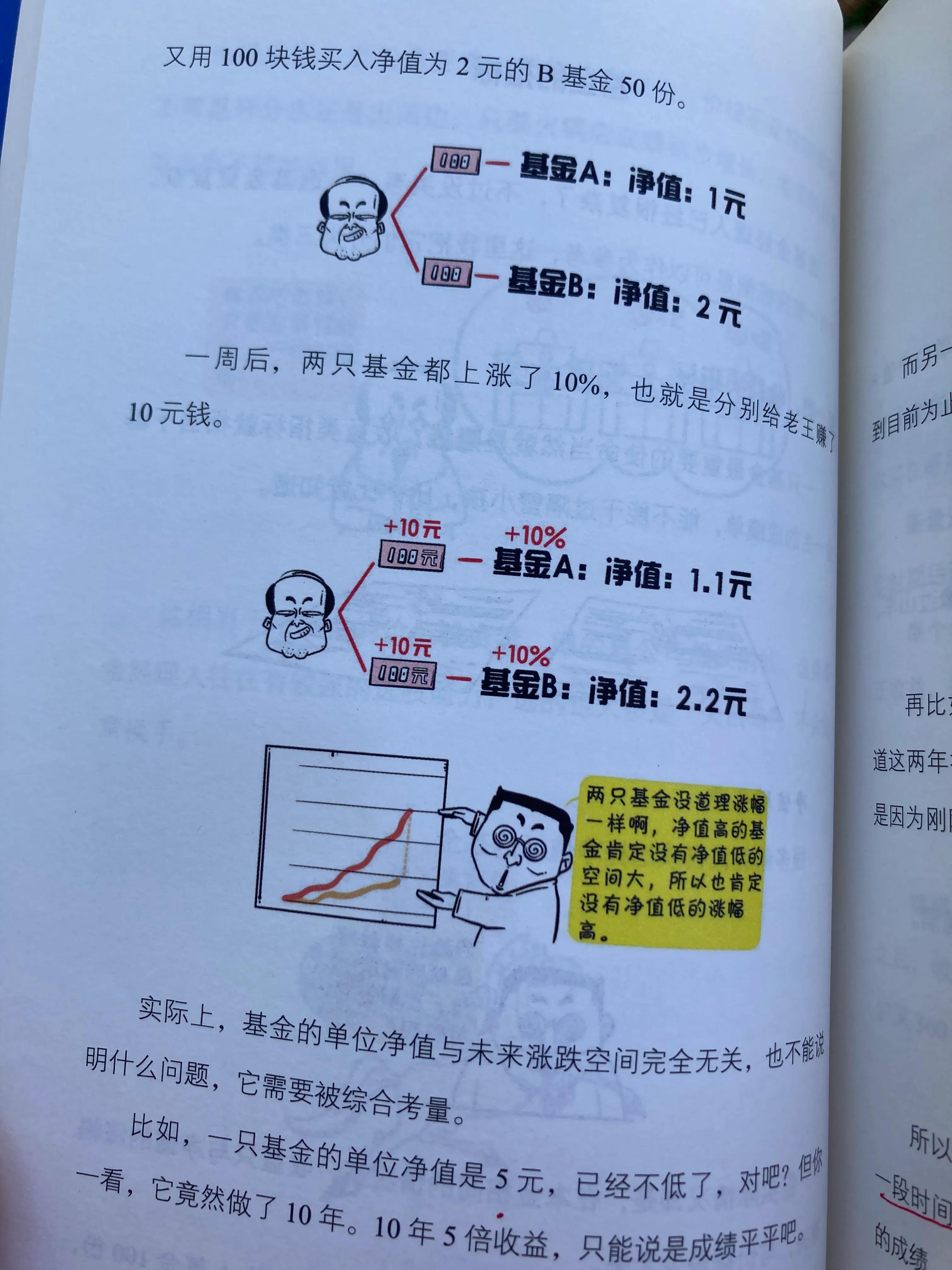 基金入门基础知识书籍（基金知识入门基础知识书籍）