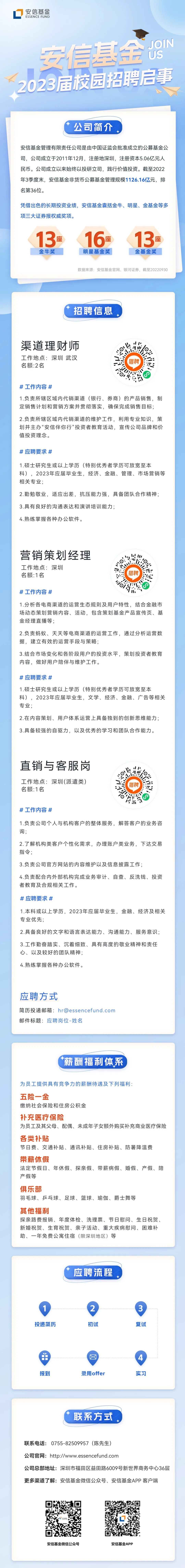 十大基金公司校园招聘（基金行业招聘）