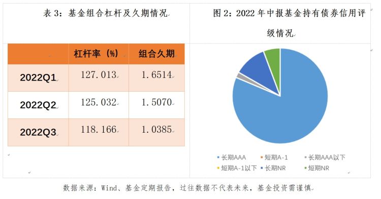 最近买什么基金比较好赚（最近买什么基金好呢）