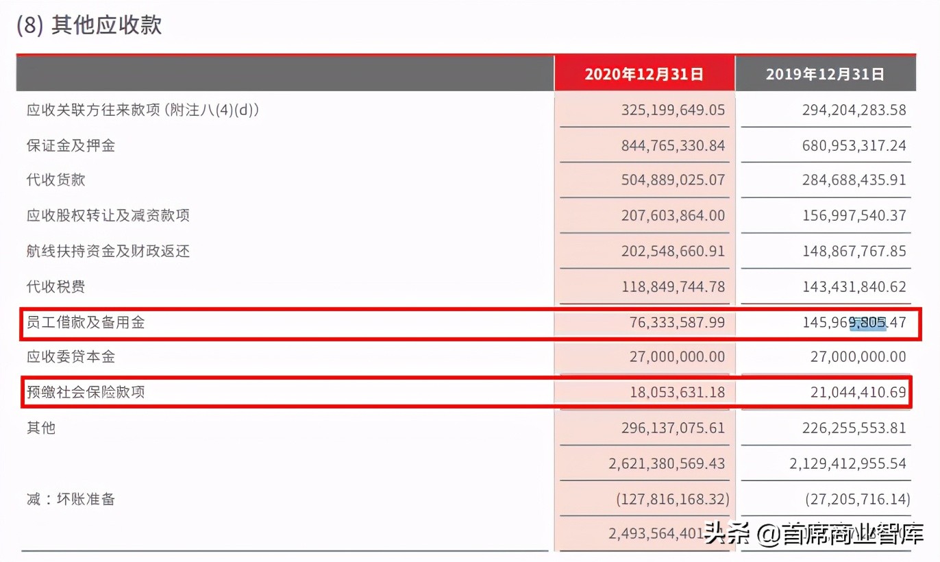 顺丰破产（顺丰快递宣布破产吗）