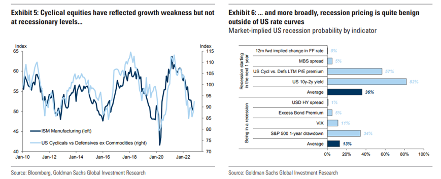 美金近期走势分析（美金最近走势图）