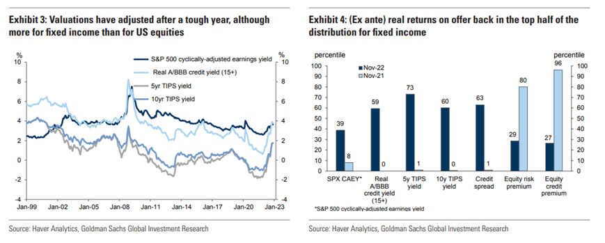 美金近期走势分析（美金最近走势图）