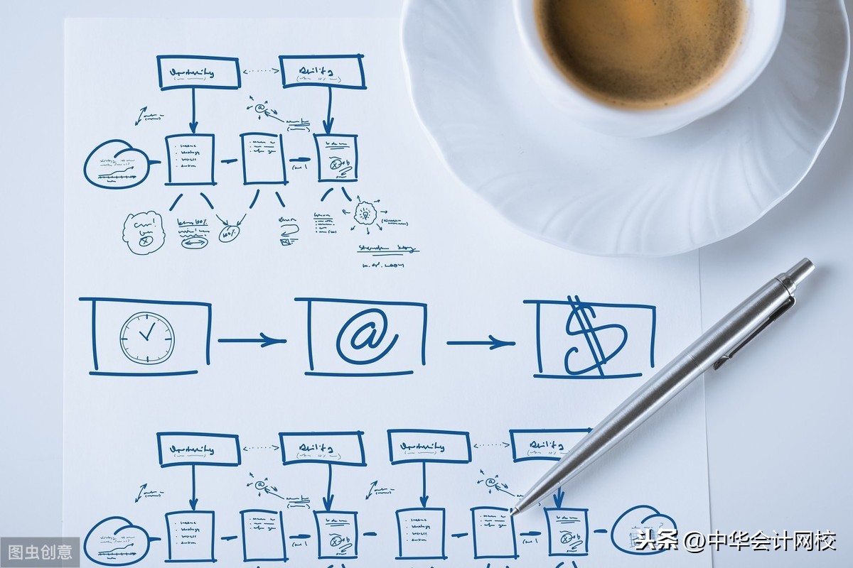 毛利率怎么计算公式（毛利率怎么计算公式表）