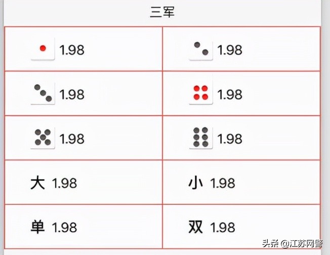 投大小单双的平台（投大小单双是什么软件）