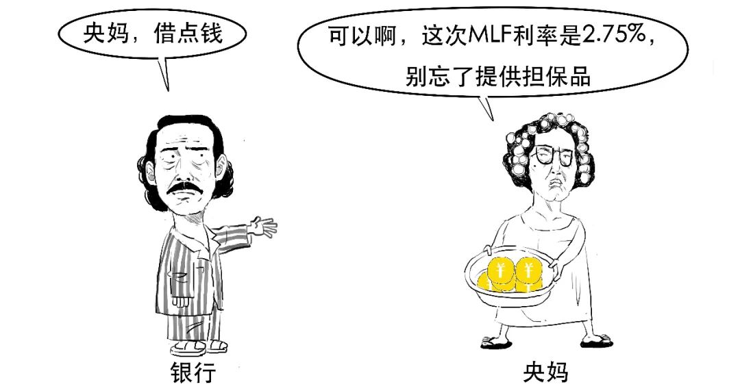 贷款lpr是什么意思(金融贷款lpr是什么意思)插图20 贷款lpr是什么意思(金融贷款lpr是什么意思)