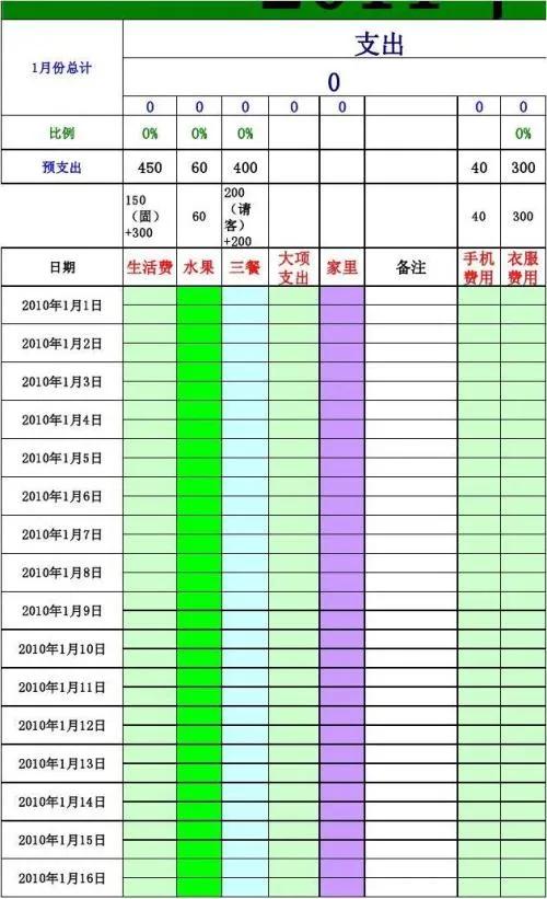 个人理财视频教程（理财入门视频）