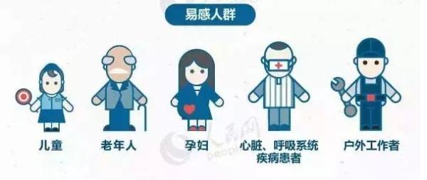 nox是什么意思（柴油车nox是什么意思）