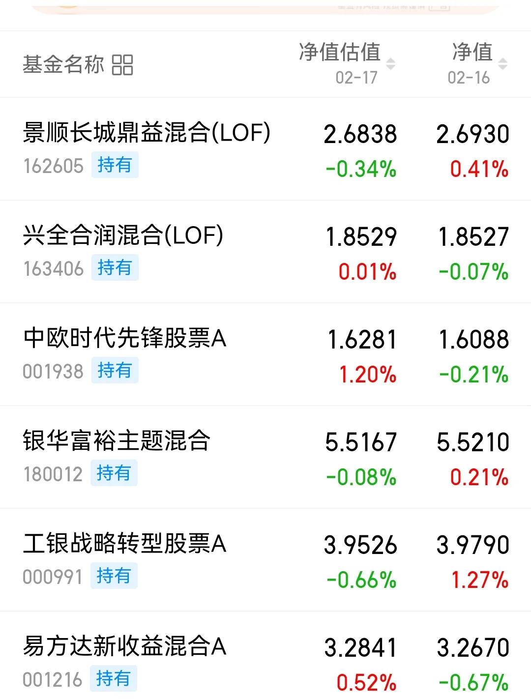 哪些基金是比较适合买的（基金买哪种比较好）