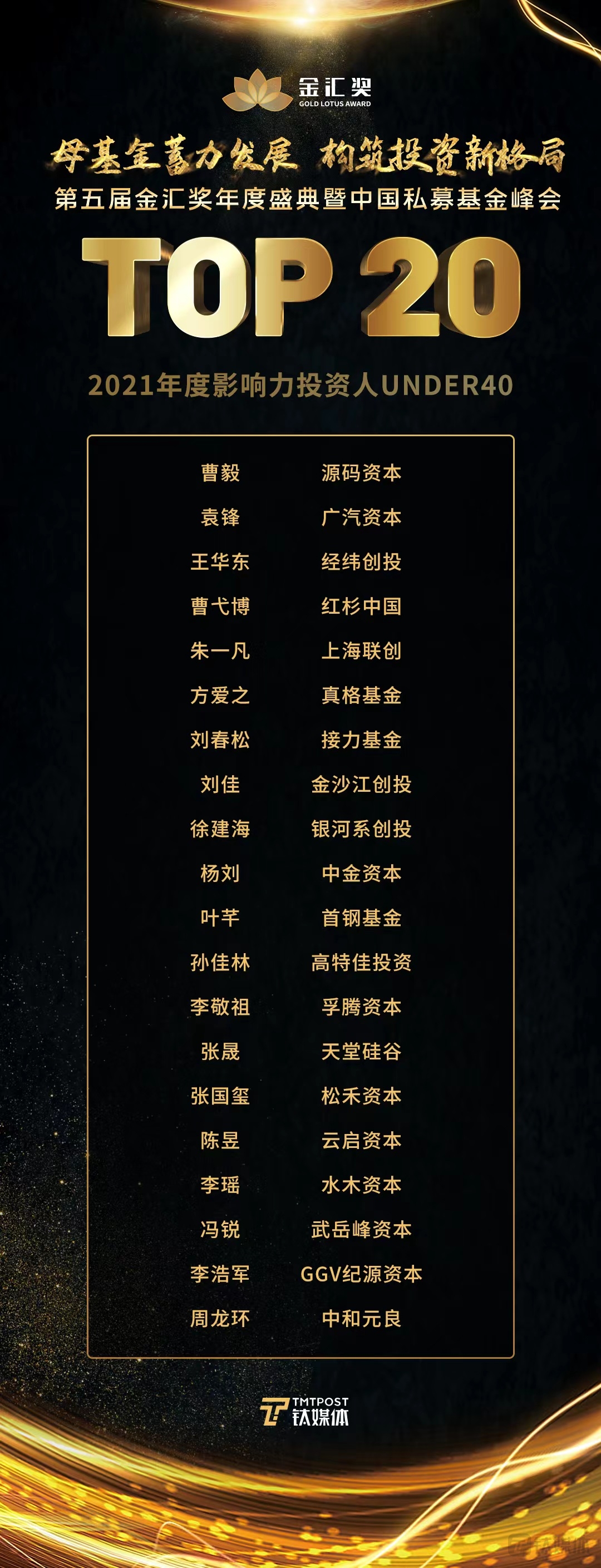 私募app（私募app提现转账怎么付款方是个人）