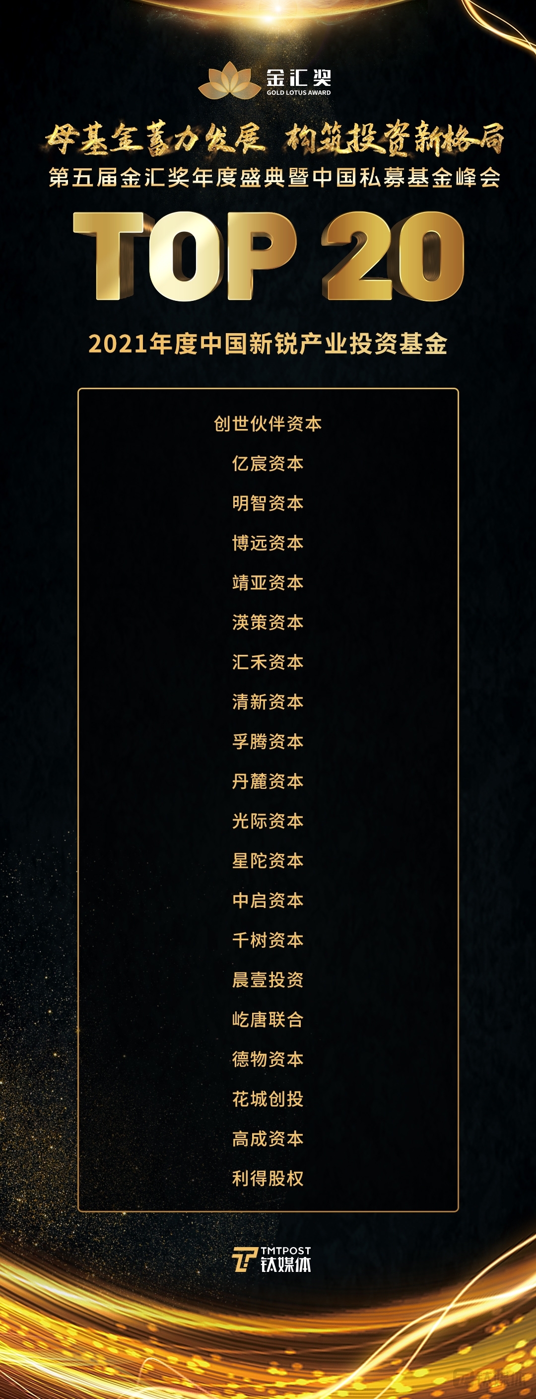 私募app（私募app提现转账怎么付款方是个人）