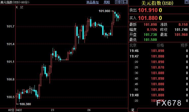 周六福黄金回收价格今天多少一克（周六福黄金今日回收价格表）