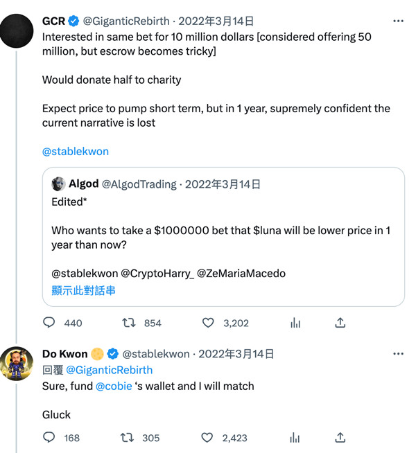 LUNA一年前的千万美元赌局以Do Kown惨输迎来结局插图1 LUNA一年前的千万美元赌局以Do Kown惨输迎来结局