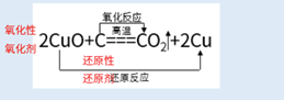 碳单质的化学性质（碳单质的化学性质方程式）
