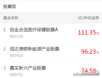下载天天基金网app（下载天天基金网appr）