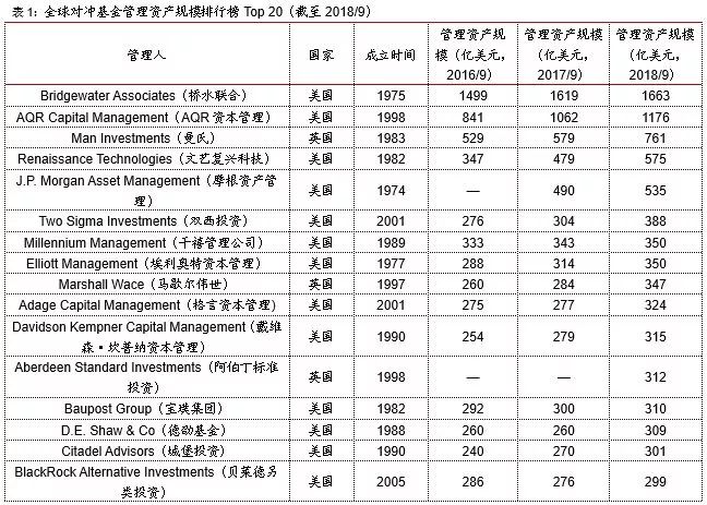 查私募基金的网站（查私募基金用什么查）
