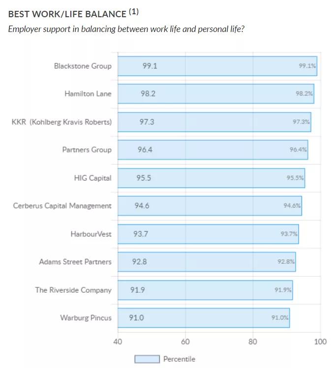 中国最大私募基金（中国最大私募基金公司规模多大）