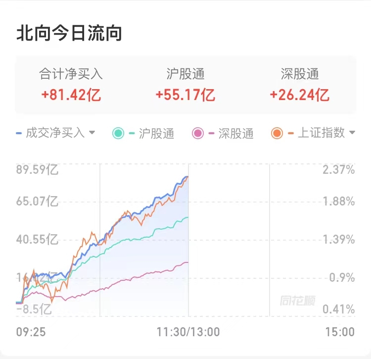 十大私募基金排名不动产(排名靠前的私募基金)插图3 十大私募基金排名不动产(排名靠前的私募基金)