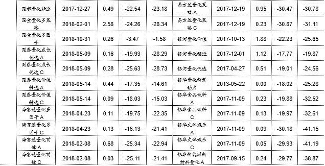 查私募基金的网站（查私募基金用什么查）