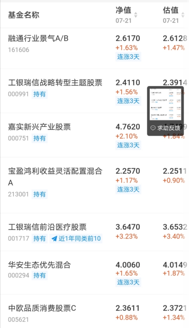 基金如何买才能赚钱（基金怎样买才能挣钱）