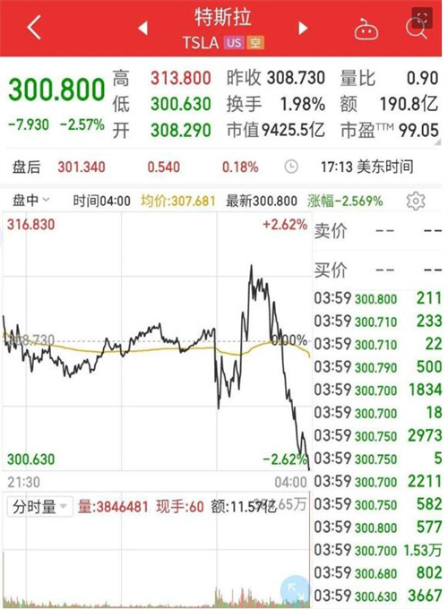 因美联储的疯狂加息75个基点 使得全球市场经济震荡插图8 因美联储的疯狂加息75个基点 使得全球市场经济震荡