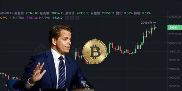 swftc币最新消息(swftc币是什么币)插图 swftc币最新消息(swftc币是什么币)