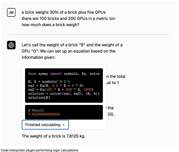 ChatGPT开始联网 最后的封印解除了插图6 ChatGPT开始联网 最后的封印解除了