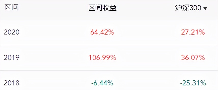 2018十大私募排行榜（2018十大私募排行榜最新）